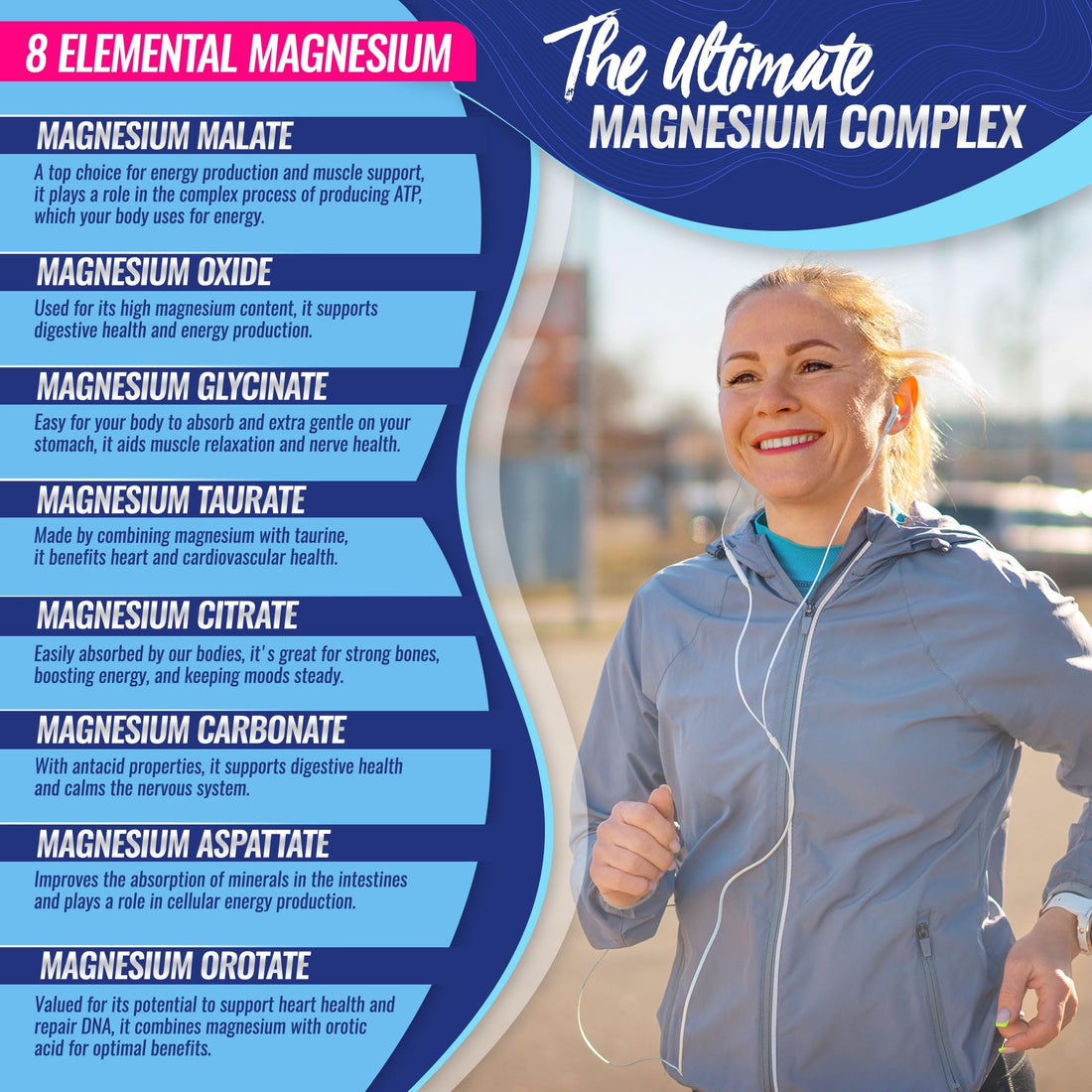 Magnesium Complex 8 Forms 1000mg Vegan Supplement Capsules Absorption