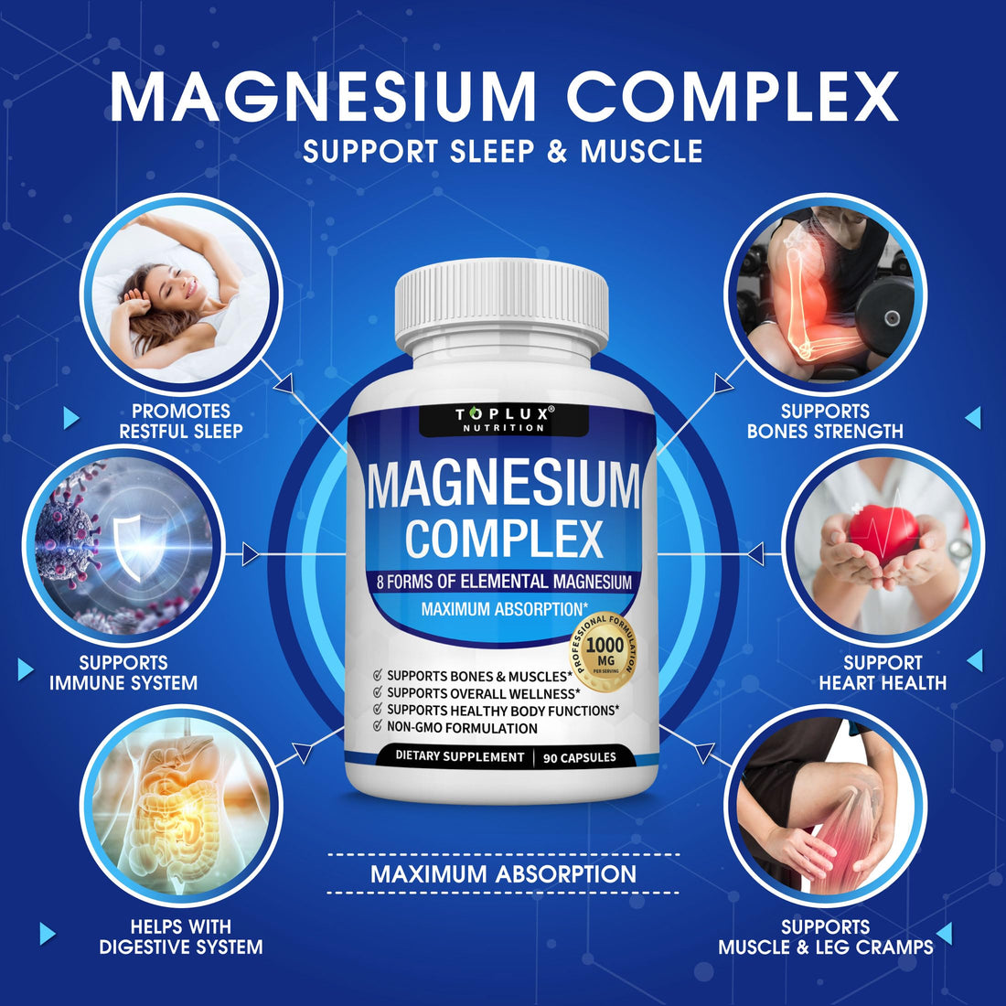 Magnesium Complex 8 Forms 1000mg Vegan Supplement Capsules Absorption