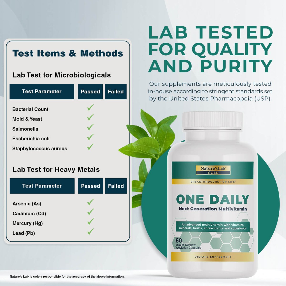 Nature’s Lab Gold One Daily Multivitamin Complete Nutritional Support