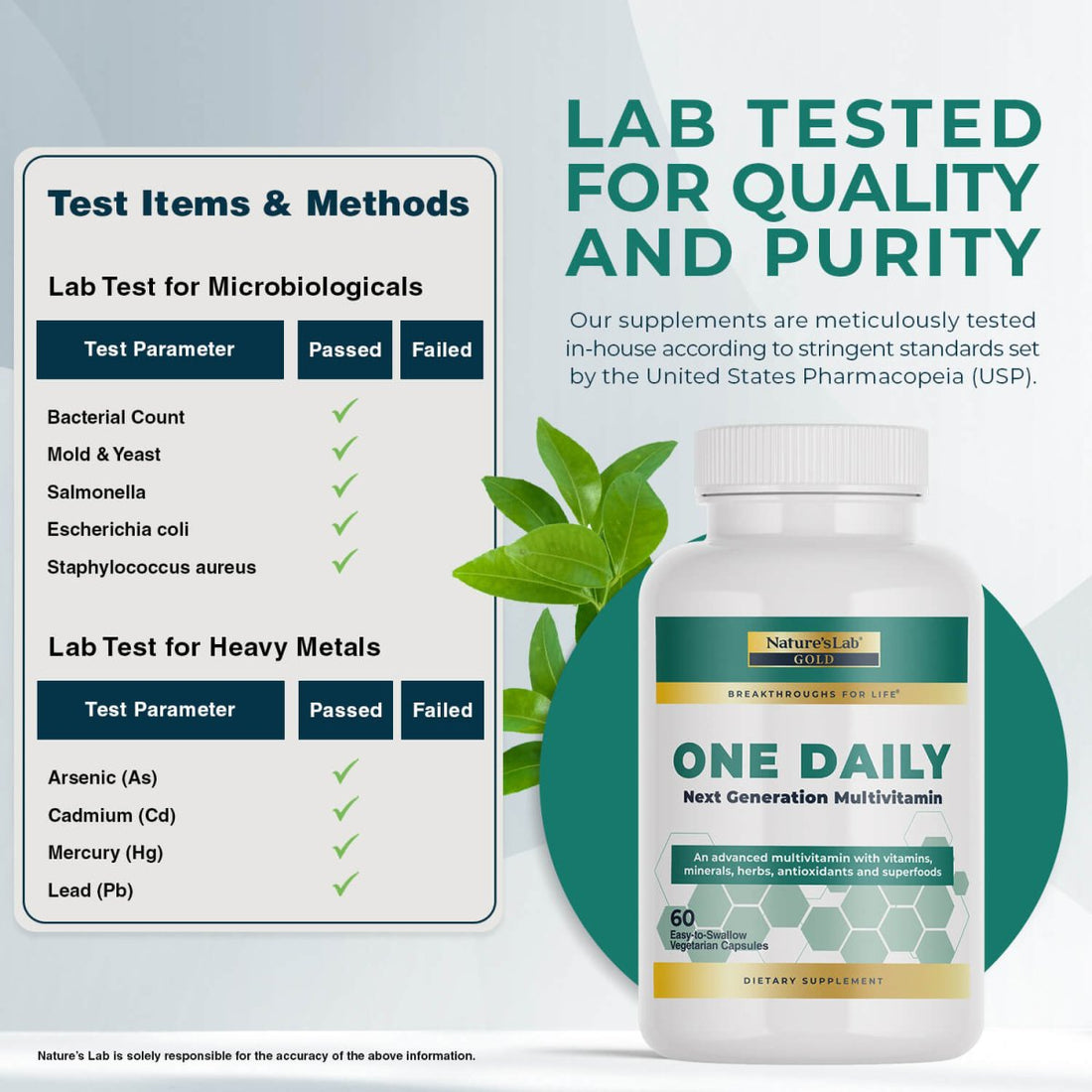 Nature’s Lab Gold One Daily Multivitamin Complete Nutritional Support
