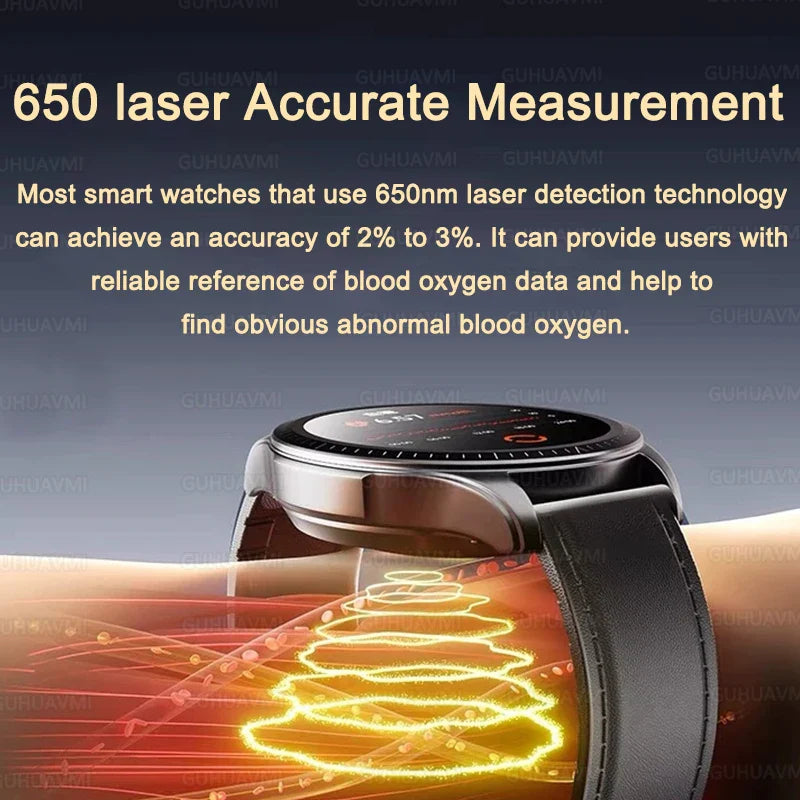 Physical Examination Smart Watch