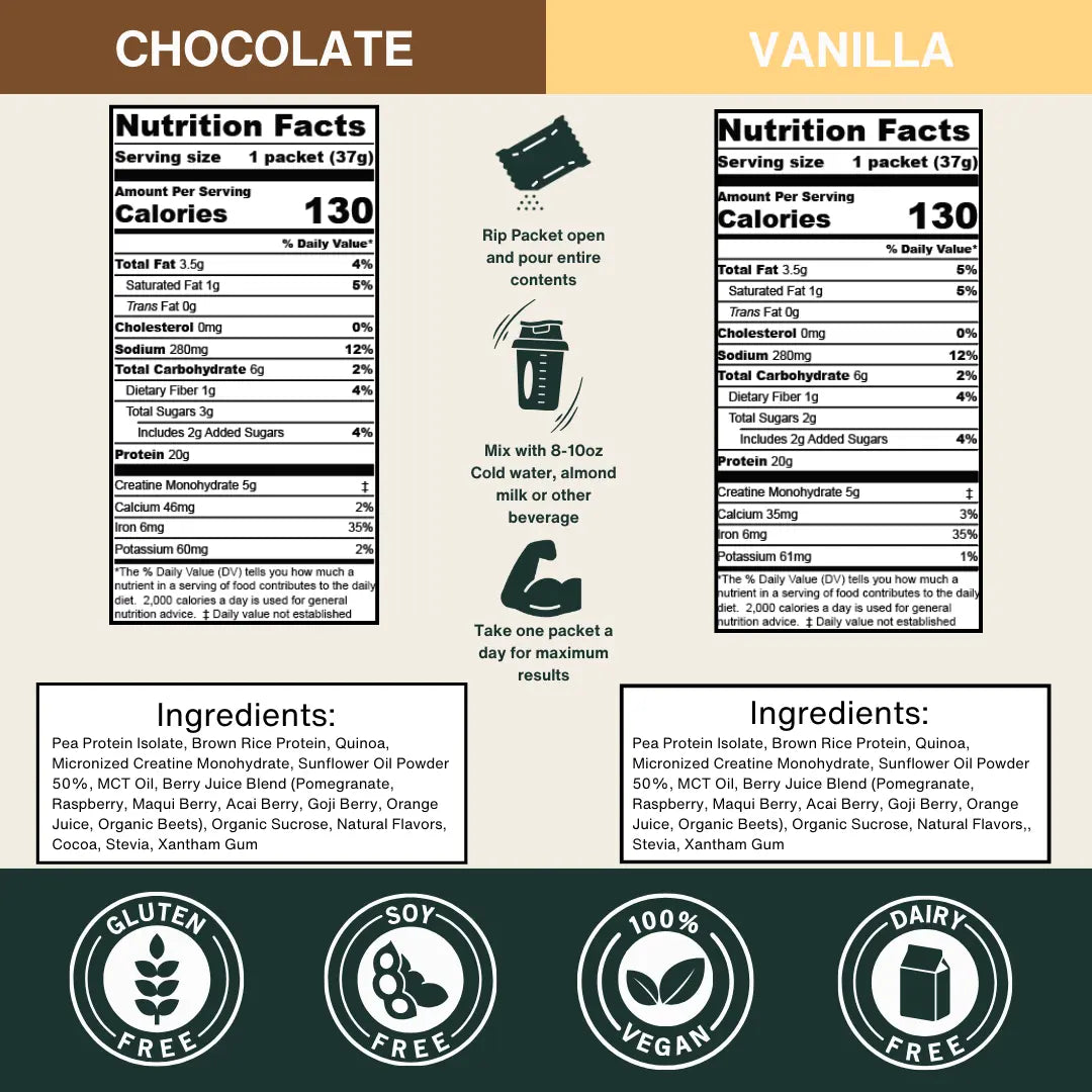 Vegan Protein Powder Creatine Single Serve Packets Travel Supplement