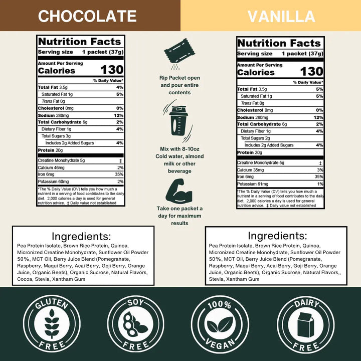 Vegan Protein Powder Creatine Single Serve Packets Travel Supplement