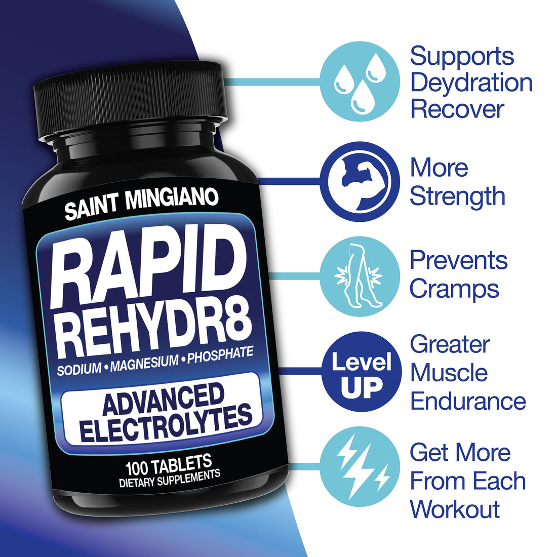 Rapid Rehydr8 Electrolyte Capsules Hydration Cramp Prevention Endurance Recovery