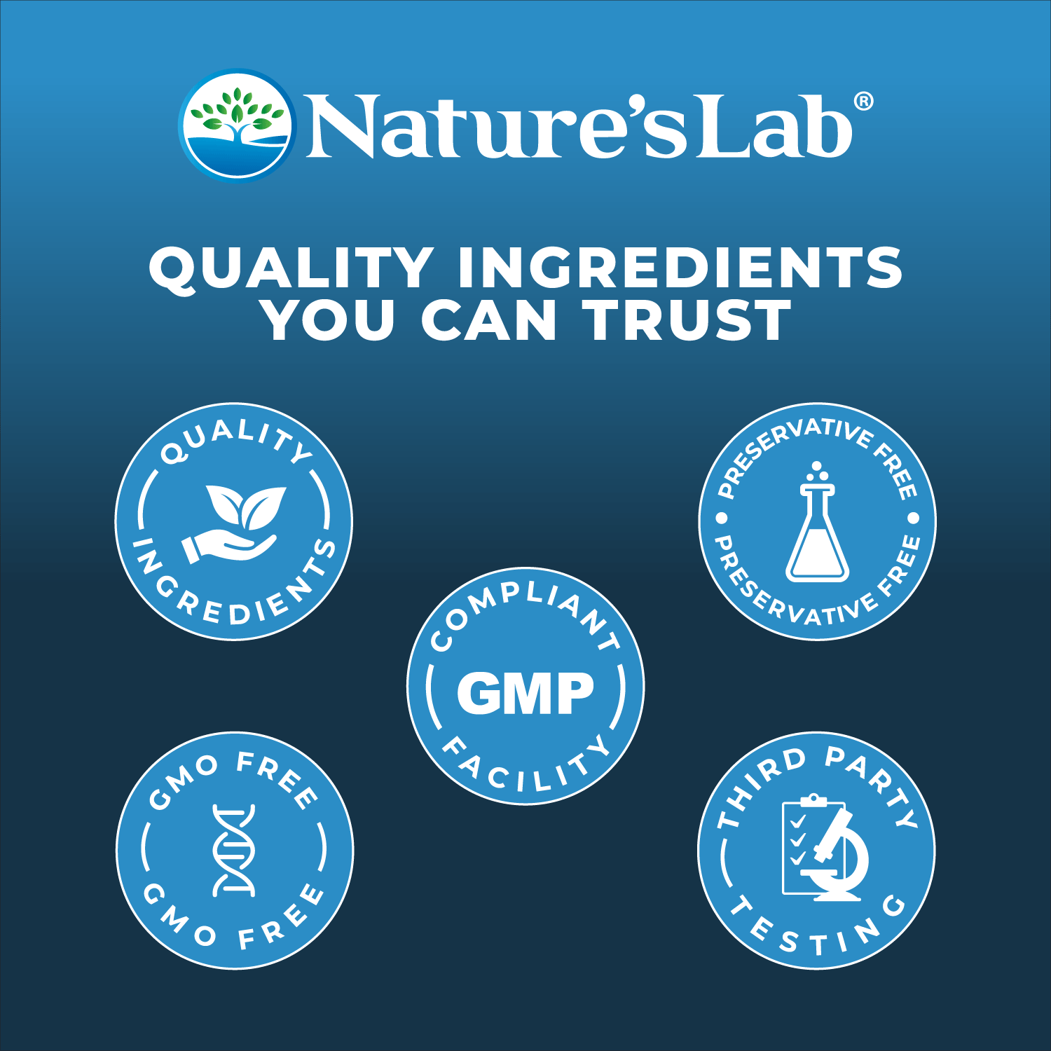 Nature’s Lab Gold One Daily Multivitamin Complete Nutritional Support